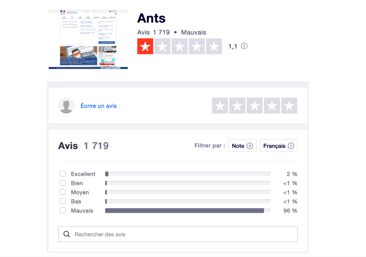 Capture d'écran de la page de l'ANTS sur Trustpilot